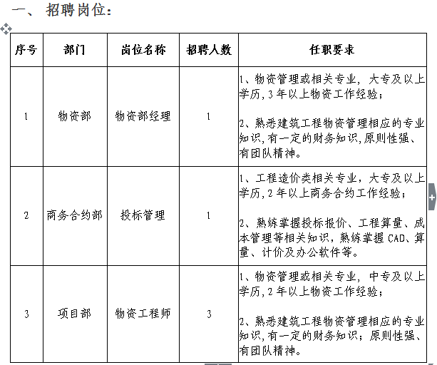 QQ截图20160202105737.png